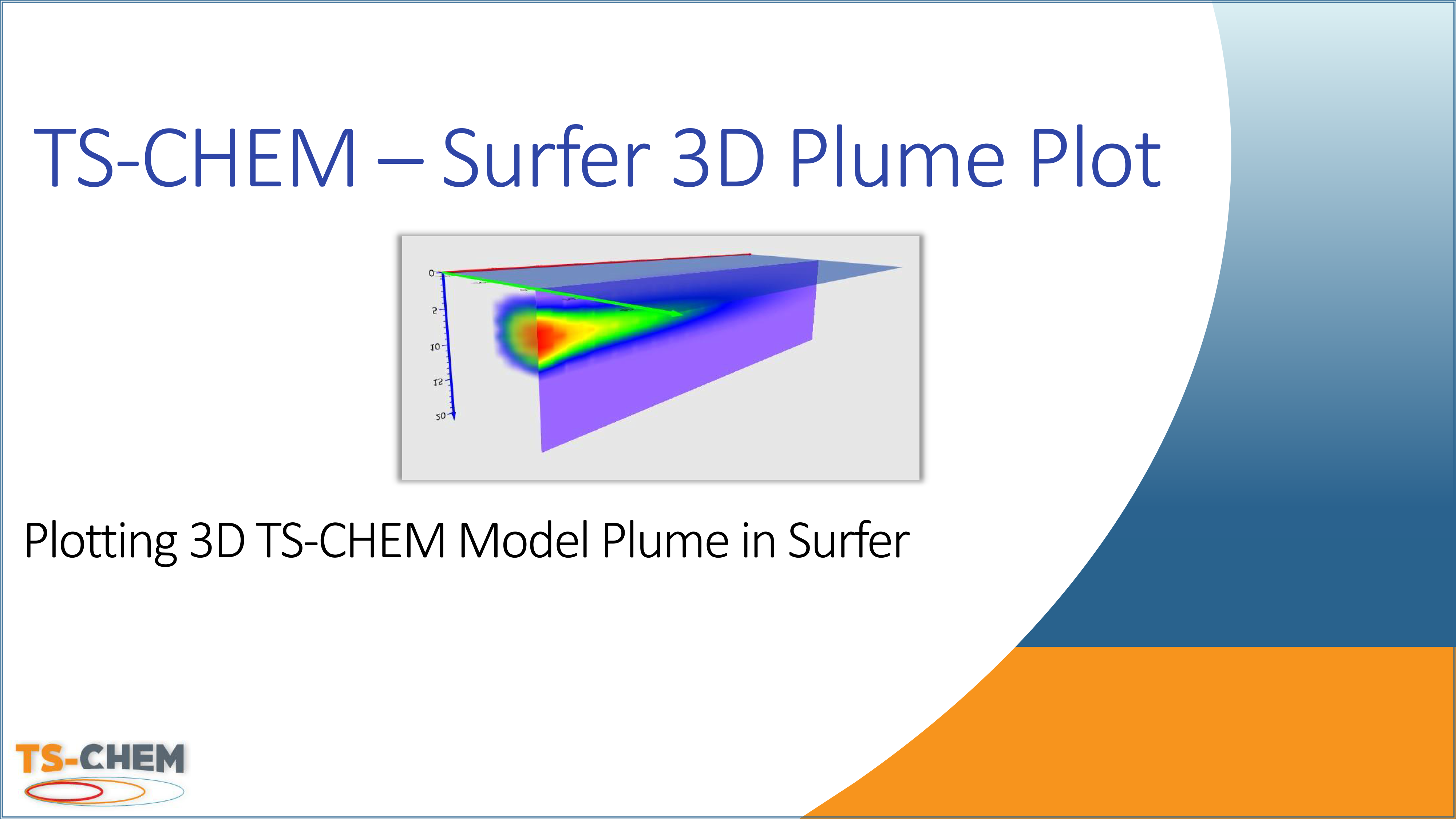 Surfer 3D Plume Plot screenshot